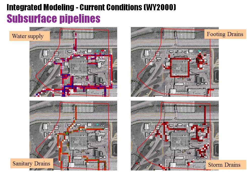 RFETS, Golden CO – Integrated Hydro Systems, LLC