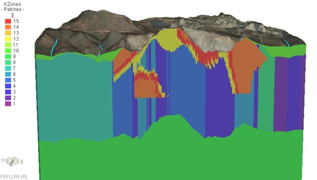 3D Geologic Modeling – Integrated Hydro Systems, LLC