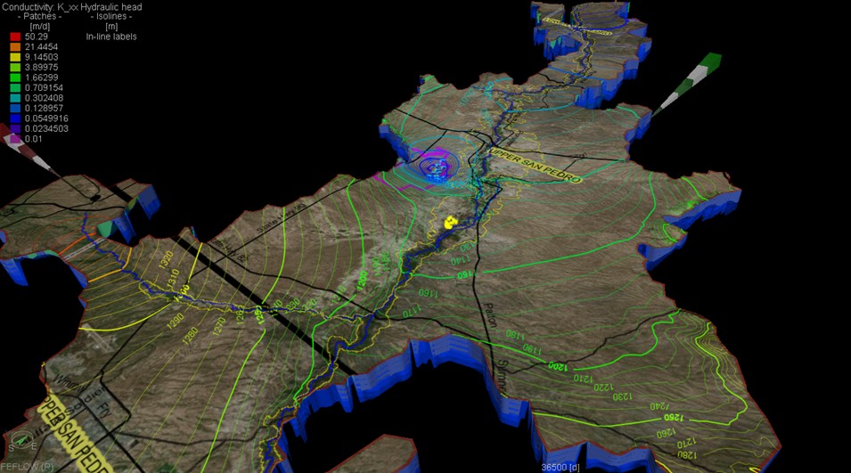 Groundwater Modeling – Integrated Hydro Systems, LLC